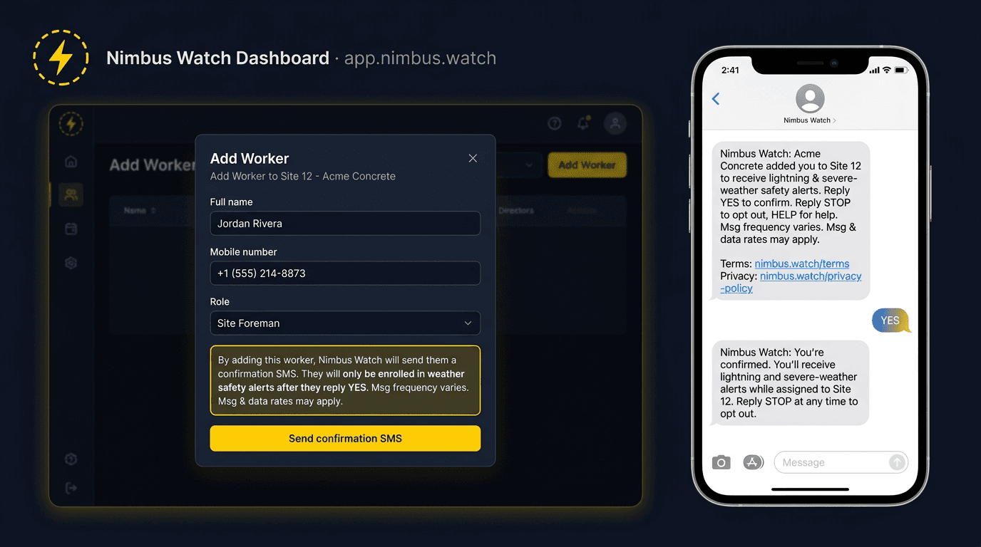Nimbus Watch Add Worker dashboard modal on the left showing the consent notice, and the confirmation SMS with a YES reply on a phone on the right